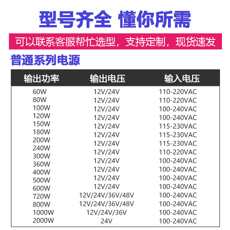 3D打印機電源P240W24V-D